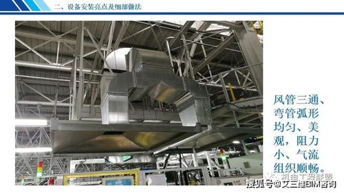 機電設備安裝工程創優亮點及細部做法,147頁ppt