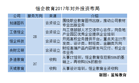 開(kāi)元股份彭民 下一個(gè)十年是職業(yè)教育的黃金期